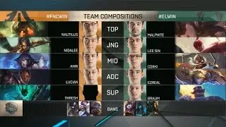 FNC vs EL Highlights - FNATIC vs ELEMENTS - EU LCS Week 5 - SPRING 2016