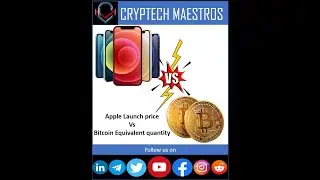 Growth of apple Vs Bitcoin I Launch Price