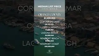MEDIAN LIST PRICE | ORANGE COUNTY