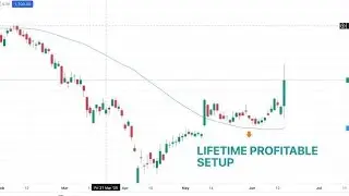How to identify the institution buyer in intraday so that it becomes very easy to take the trade