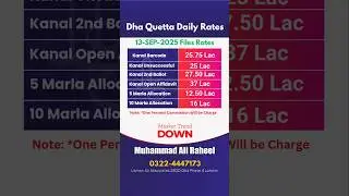 Dha Quetta Today 13 Sep 2025 Files Rate and Market Trend #dhaquetta #dhaquettafiles