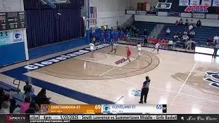 TCCAA Women's Basketball Game of the Week: Chattanooga St vs. Cleveland St
