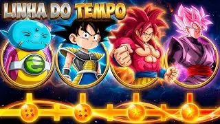 A NOVA LINHA DO TEMPO DE DRAGON BALL EXPLICADA