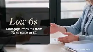 2025 Housing Market Year in Review  This year in housing, inventory grew, rates fell, and almost 5&hellip;
