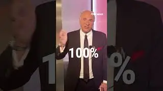 Mr. Wonderful: What do Trump's tariffs mean for the stock market?