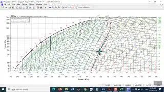 More Examples of Simple Vapor Compression Cycle Modeling by CoolPcack (in Arabic)