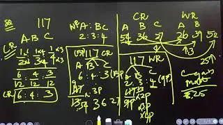 Ratio and Proportion