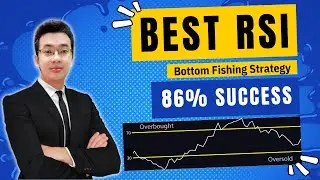BEST RSI Bottom Fishing Strategy | 86% Success (Must Learn!) #bottomCatch #stockmarket #rsi #bullish