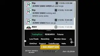 $CRWV $NBIS $IREN Trade Neo Clouds Long Setup