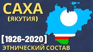 Республика Саха (Якутия). Этнический состав (1926-2020) [ENG SUB]