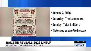 Lineup for Railbird Music Festival 2026 announced