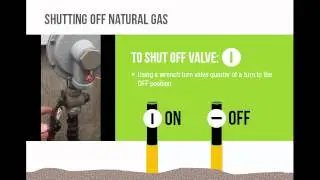 When & How to Shutoff Utilities in an Emergency