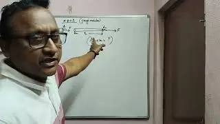 TRENDING PROBLEM IN NEET EXAM, FROM YOUNGS MODULUS ### PHYSICS, INTER FIRST YR STUDENTS 