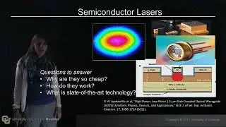 Active Optical Devices