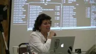 Blindfolded! at South Bay Apple Mac Users Group