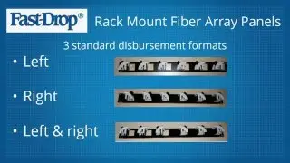 Fiber Cable  Management: Rack Mount Fiber Array Panels in Networks