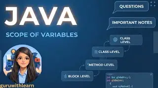 Class-17 Java Variable Scope: Local vs. Global Explained + Practice Questions🚀