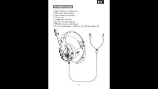EKSA Fenrir E7000 Xbox Gaming Headset - Multi-language User Manual