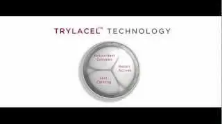 Our Breakthrough Technology