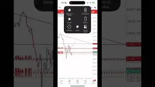 SELL LOW REASON SELL B.O #forex #currencyexchange #forexstrategy #trading  #forex #forexindonesia