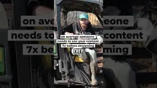 Лучшие способы сделать так, чтобы вашу музыку услышали в 2024 году 🤝 Полные видео на моем канале ...