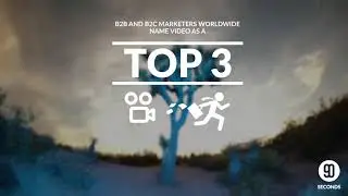 Video Marketing Future