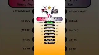 TVS Scooty Pep Plus Vs TVS Zest #technnu