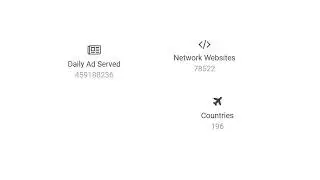 #shorts Adsense Alternatives Bidvertiser With Instant Approval