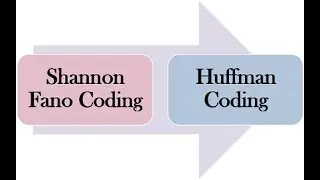 الشرح الشامل الأبسط لخوارزمية الضغط Huffmen Coding