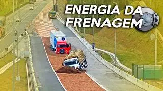O que &eacute; FRENAGEM REGENERATIVA?