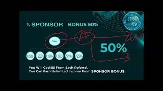 Booster Plan presentation live zoom low investment fix income 