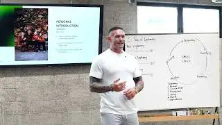 Mastering Solar Sales: Close Deals with a Proven In-Home Closing Cycle & 3 Pillars of Legitimacy