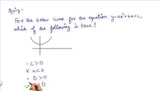 Y-axis Intersection Quiz Soln