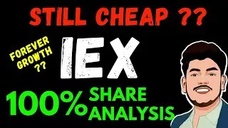 IEX SHARE ANALYSIS | IGX | INDIAN ENERGY EXCHANGE | MONOPOLY BUSINESS | LATEST STOCK PRICE NEWS