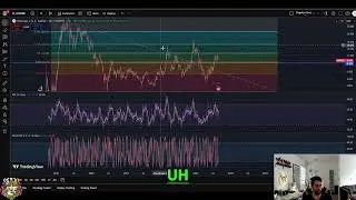 Uniswap UNI Analysis: Bullish Signals & Price Targets Revealed! #shorts