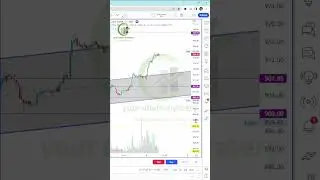 axis bank price prediction,axis bank share analysis,axis bank share  target,axis bank news#shorts
