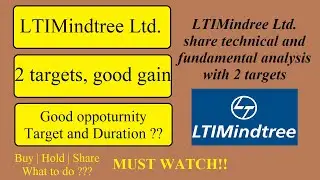 LTIMindtree Ltd - Technical and fundamental analysis