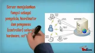 Administrasi Server