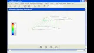 Back-Of-The Envelope Aerodynamics