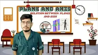 RELATION BETWEEN PLANES AND AXIS #medico #medicalstudent #medicallecture #mbbs #bpt #thesthethobyss