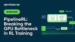 PipelineRL: Breaking the GPU Bottleneck in RL Training