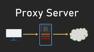 What is Proxy Server?