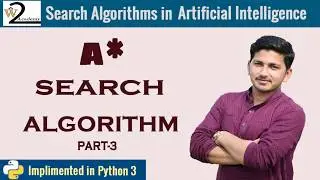 A* Star Algorithm implementation in Python 3 | Part-03 | Full Source Code in Urdu/Hondi