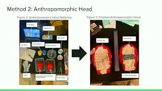 A Flooring Materials Comparison in Minimizing Head Injury Severity from Falls