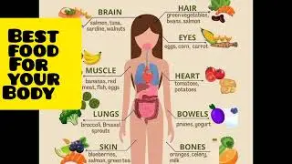 Best food for your body!boost immunity #ytviralvideo#nutrition#weightoss