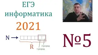 ЕГЭ по информатике 2021 - Задание 5 (Алгоритмы, Автоматы)