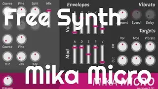 Free Synth - Mika Micro by tessalode (No Talking)