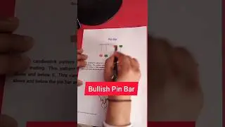 Multiple Bullish Pin Bar Candlestick Pattern#shortsfeed#strategy