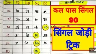 11 जनवरी 2024 फरीदाबाद सिंगल जोड़ी#happynewyear2024#newyoutube#tmkoc#goldsattafree#sattaking786#ullu
