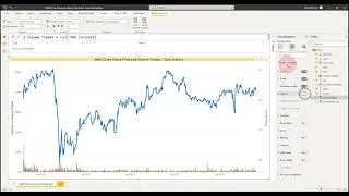 Explicit Measures , Measure Tables  and Field Parameters in Power BI